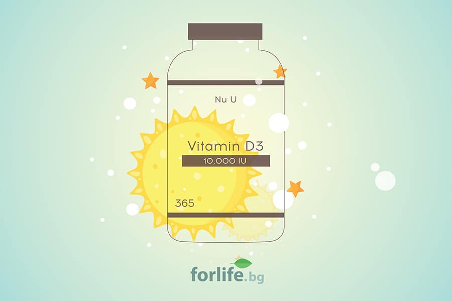 vitaminD3 forlife.bg